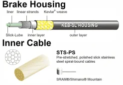 Jagwire Pro Brake Cable Kit Mountain SRAM/Shimano
