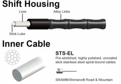 Jagwire 1x Elite Link Shift Cable Kit SRAM/Shimano Polished Ultra-Slick Cable