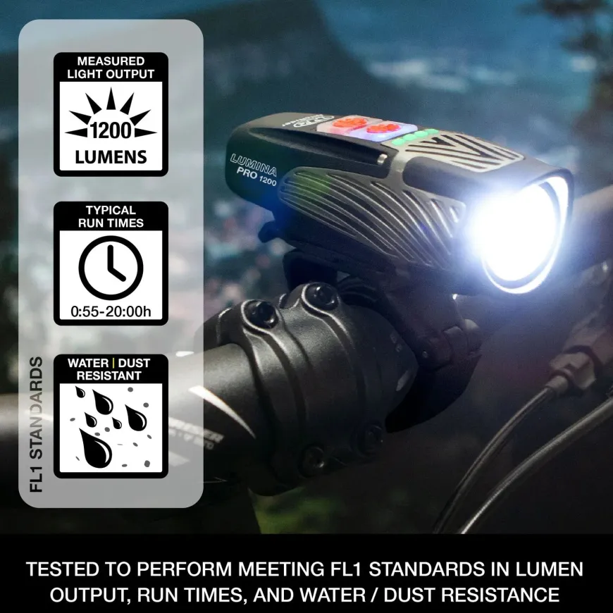 NiteRider Lumina Boost Pro 1200 Front Bike Light