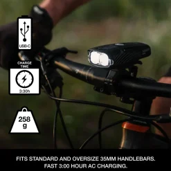 NiteRider Lumina Dual 2000 Headlight