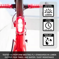 NiteRider Omega™ 330 EVO Bike Taillight with NiteLink™