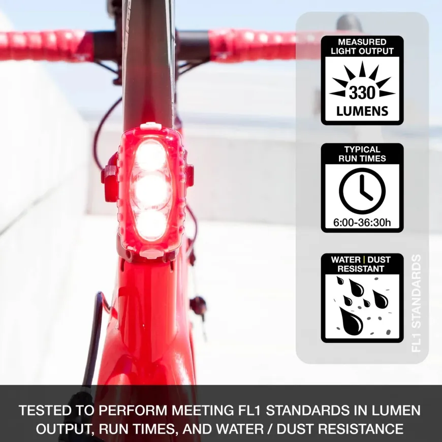 NiteRider Omega™ 330 EVO Bike Taillight with NiteLink™