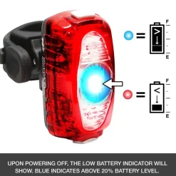 NiteRider Omega™ 330 EVO Bike Taillight with NiteLink™