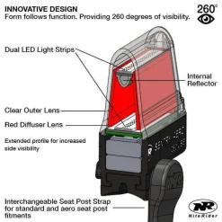 NiteRider Sentry Aero 260 Water Resistant Rechargeable Rear Bike Light