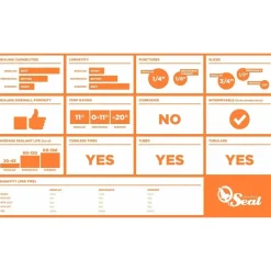 Orange Seal Endurance Tubeless Tire Sealant Refill